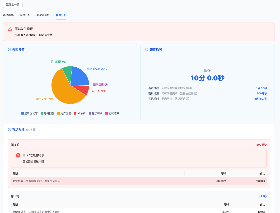 Error Message Example