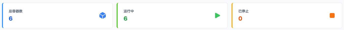 容器统计